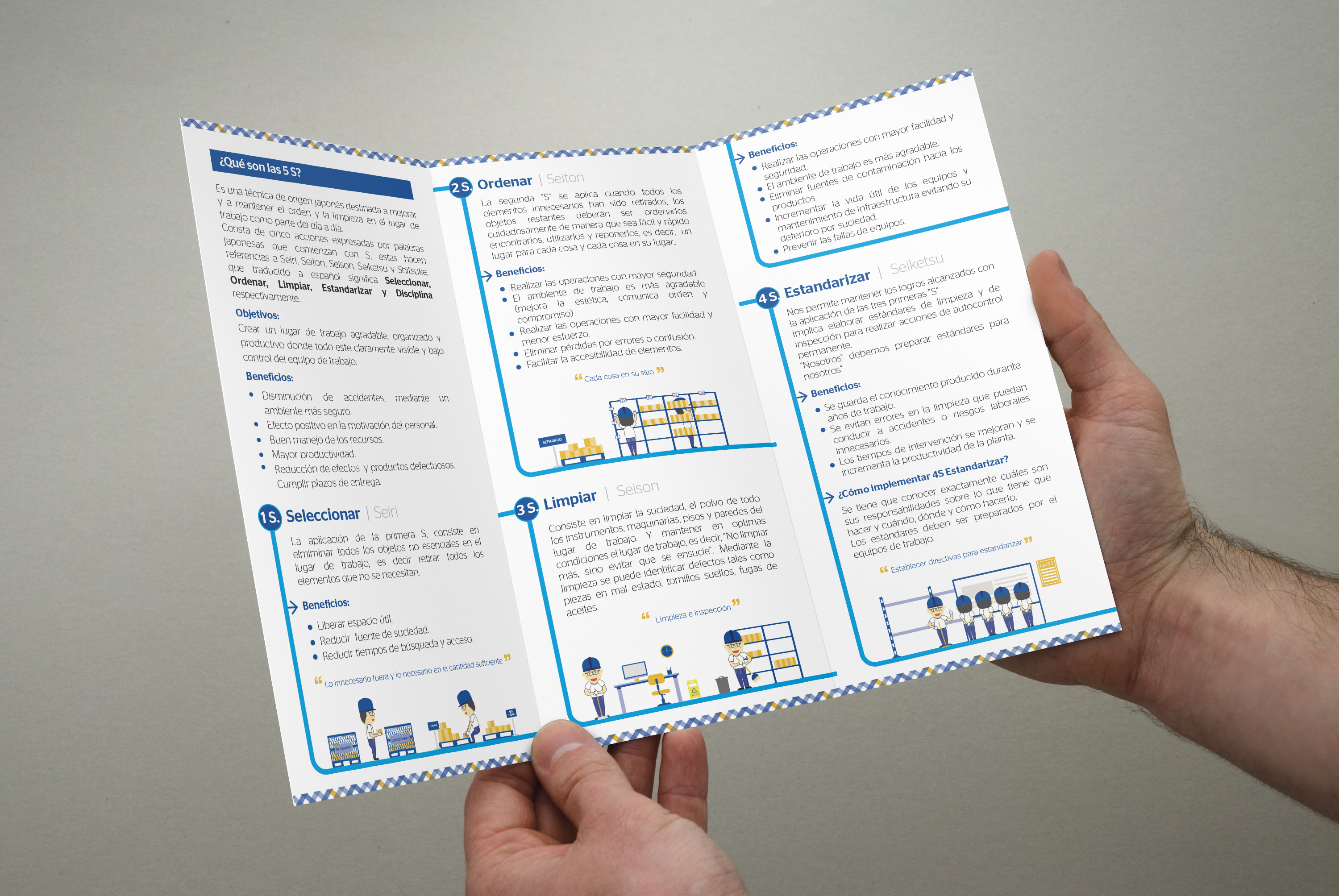 Tríptico Fleischmann